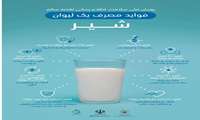فواید مصرف یک لیوان شیر