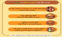لیست کالاهای آسیب رسان به سلامت