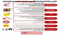 فهرست کالا و خدمات آسیب رسان به سلامت در سال 1403